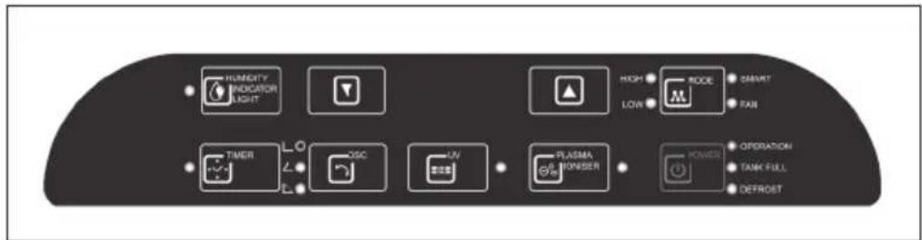 Klarstein 10032157 - PANEL DE CONTROL Y TECLAS - 1