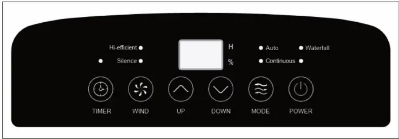 Klarstein 10032041 - CONTRO PANEL AND KEY FUNCTIONS - 1