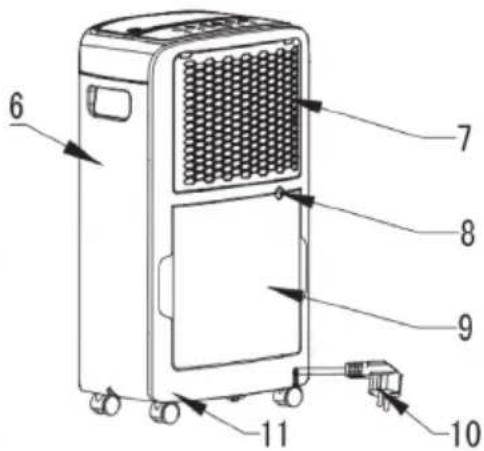 Klarstein 10032041 - PRODUCT DESCRIPTION - 2