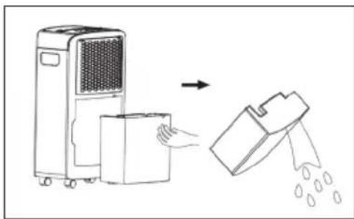 Klarstein 10032041 - Water drainage manually - 1