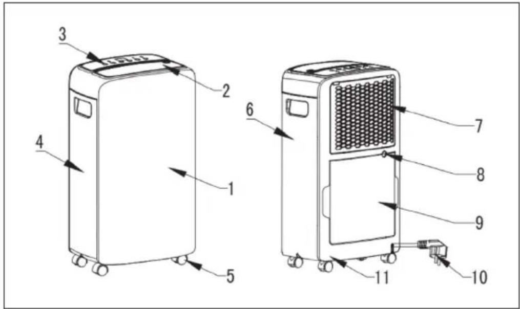 Klarstein 10032041 - DESCRIPCIÓN DEL APARATO - 1