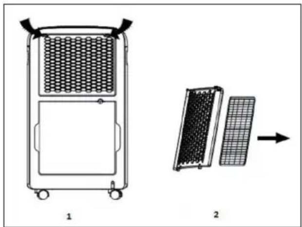 Klarstein 10032041 - Filter reinigen - 1