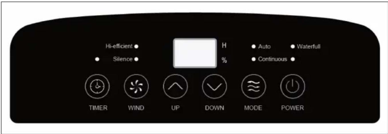 Klarstein 10032041 - PANEL DE CONTROL Y BOTONES - 1