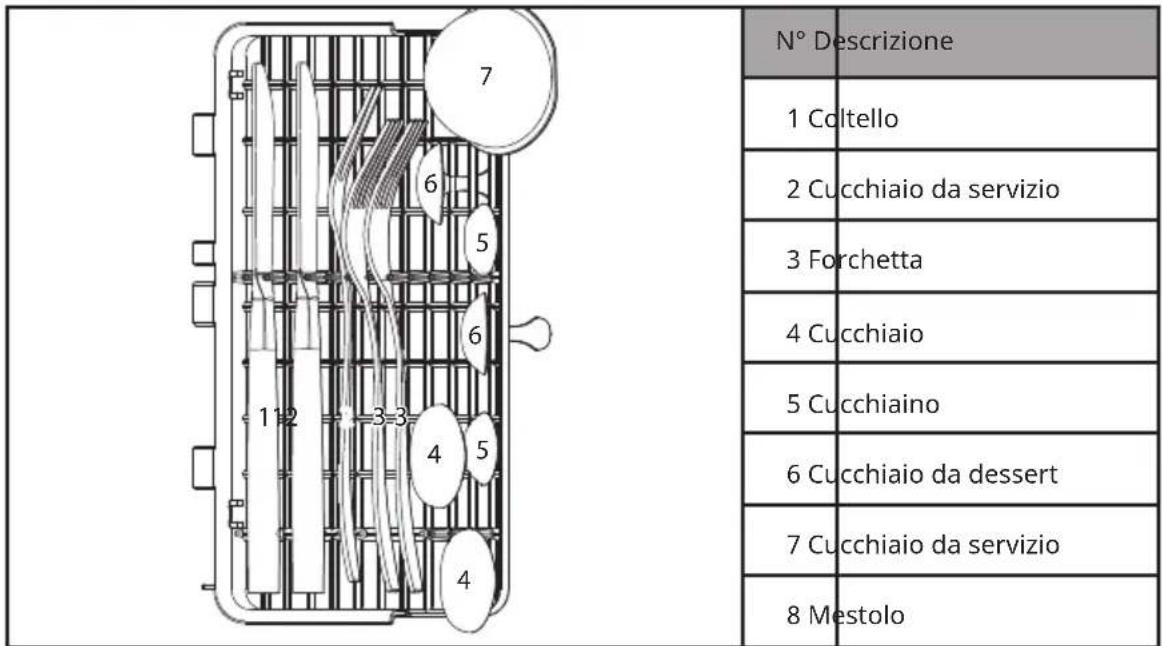 Klarstein Aquatica - Durezza dell'acqua e quantità di sale - 2