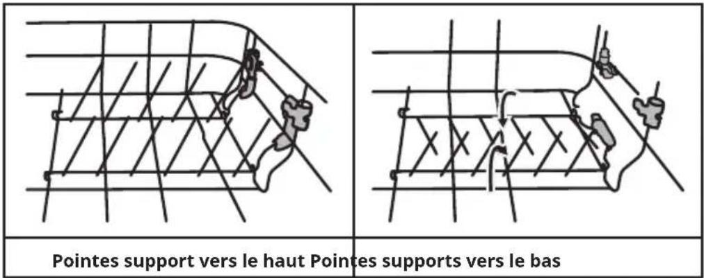Klarstein Aquatica - CHARGEMENT DES PANIERS (EN 60436) - 2