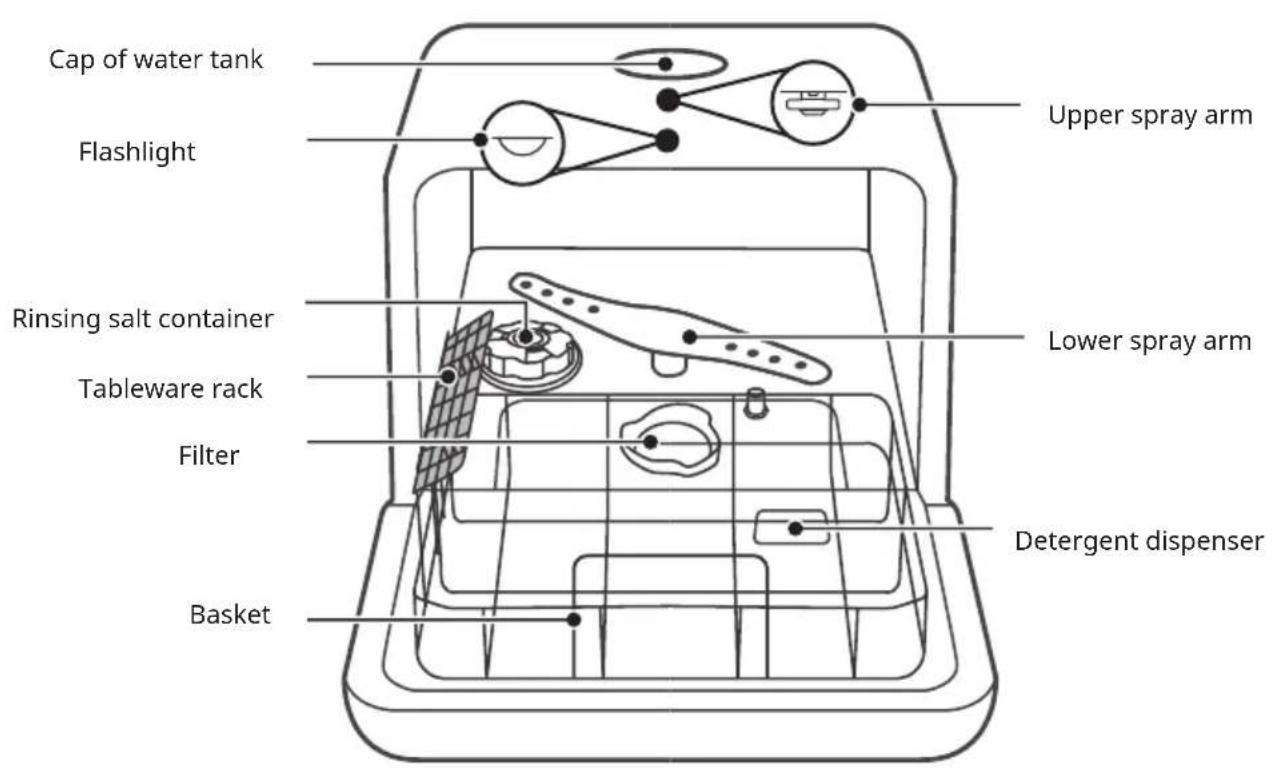 Klarstein Aquatica - DEVICE OVERVIEW - 1
