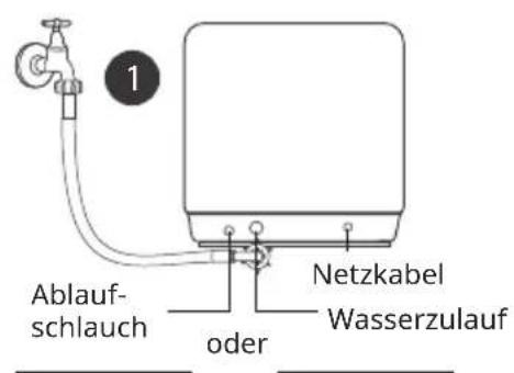 Klarstein Aquatica - Wasserzulauf einrichten - 1