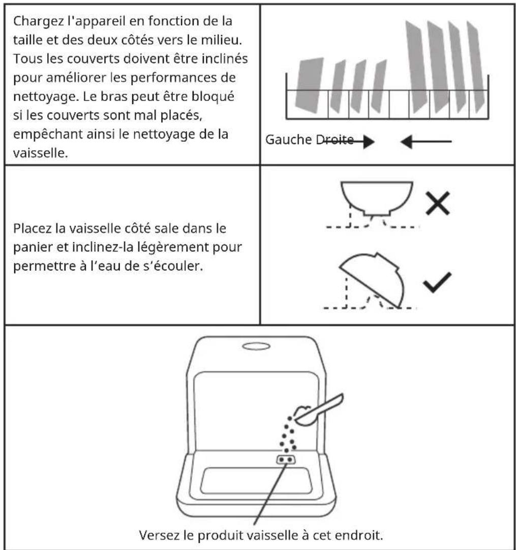 Klarstein Aquatica - Pour charger I'appareil - 1