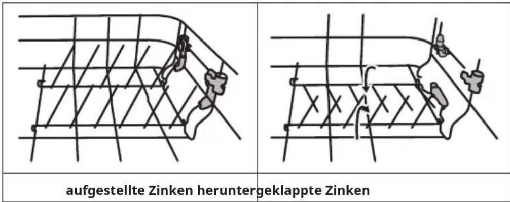 Klarstein Aquatica - Klappbare Zinken - 1