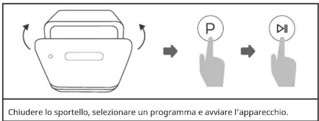 Klarstein Aquatica - Accendere la lavastoviglie - 1