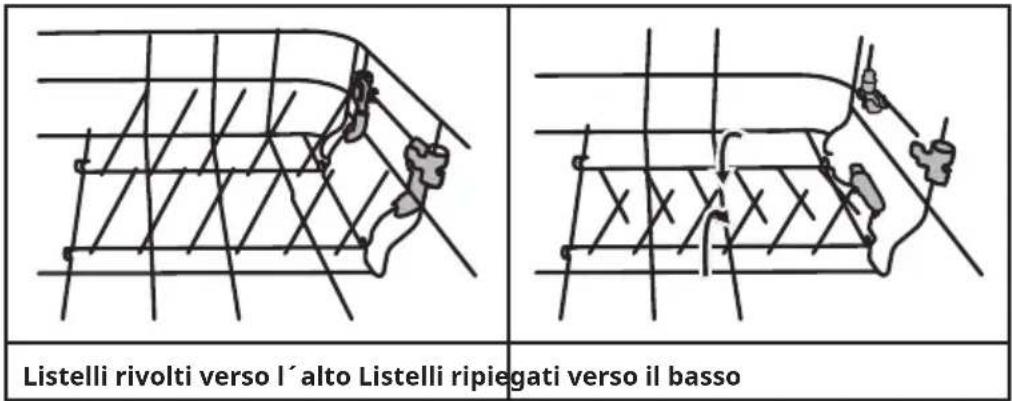 Klarstein Aquatica - Listelli pieghevoli - 1
