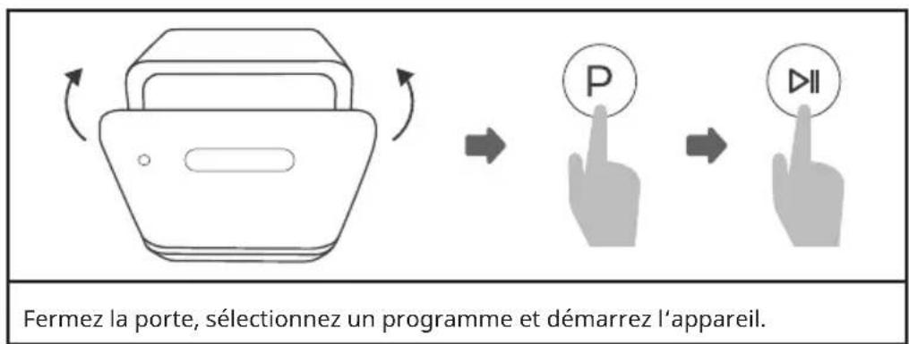 Klarstein Aquatica - Pour démarrer l'appareil - 1