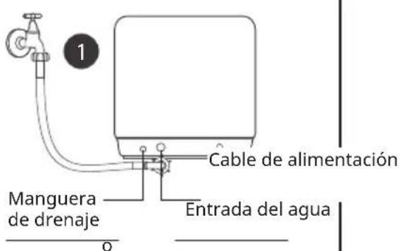 Klarstein Aquatica - MANUAL DE INICIO RÁPIDO - 2