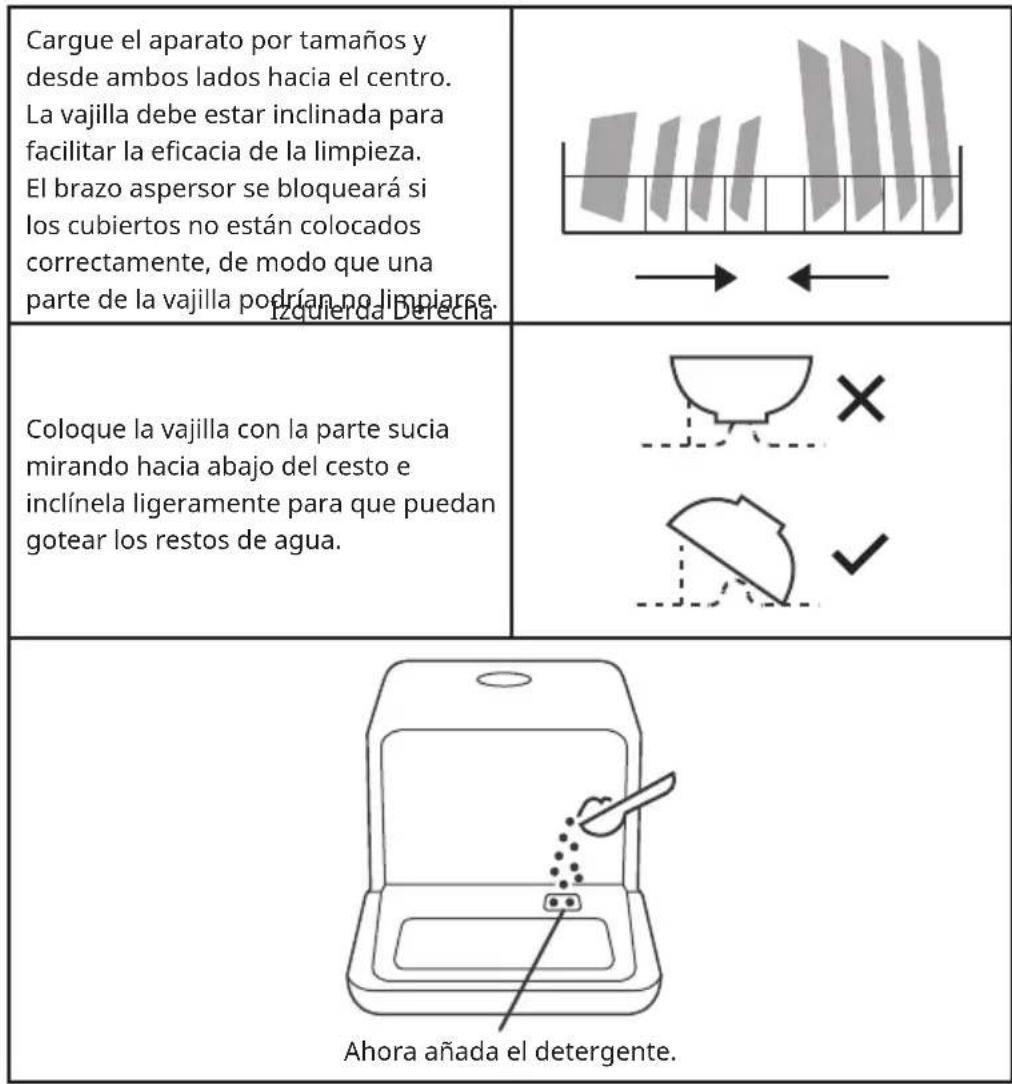 Klarstein Aquatica - MANUAL DE INICIO RÁPIDO - 4