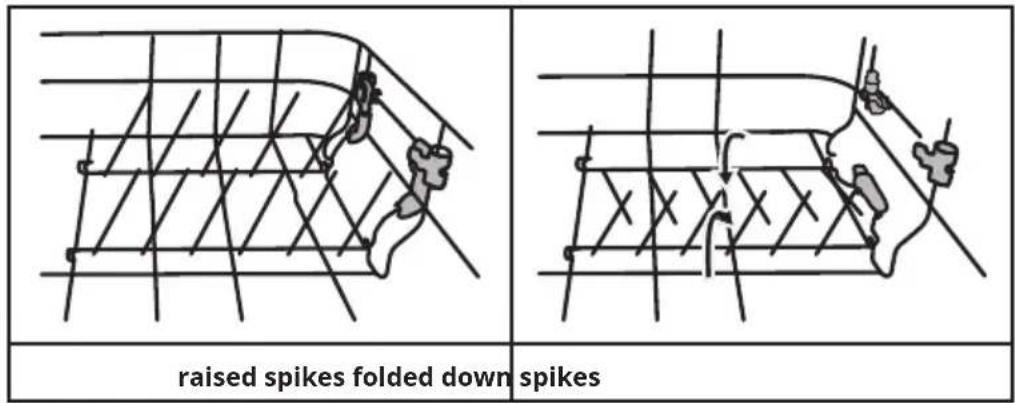 Klarstein Aquatica - Folding spikes - 1