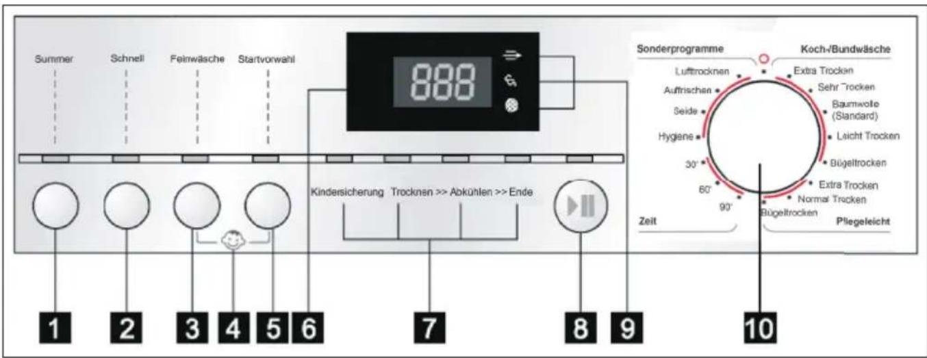 Klarstein 10026970 - BEDIENFELD - 1