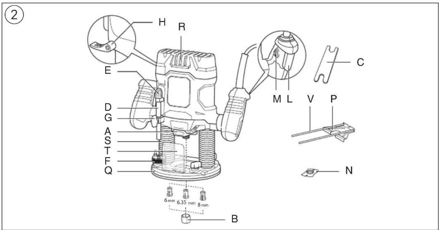SKIL 1841 AA - 3