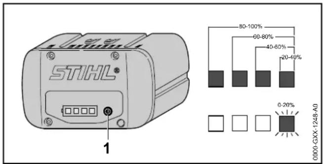 STIHL HSA 66 - Ladda batteriet - 1