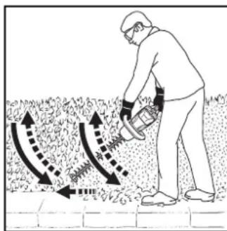STIHL HSA 66 - Κόψιμο - 1