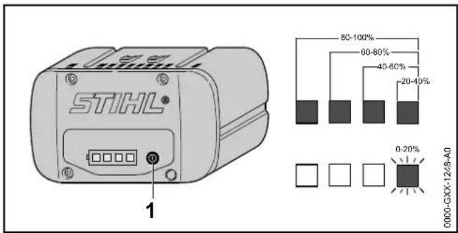 STIHL HSA 66 - Visualizzazione dello stato di carica - 1