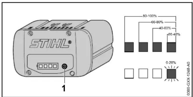 STIHL HSA 66 - Displaying State of Charge - 1