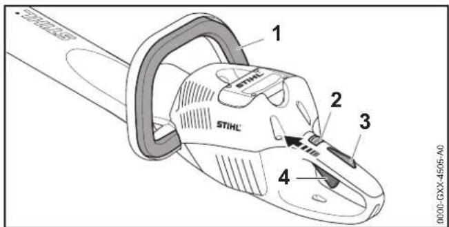 STIHL HSA 66 - ! ΠΡΟΕΙΔΟΠΟΙΗΣΗ - 1