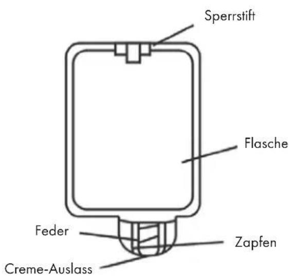 Klarstein 10031901 - Auffullen der Schuhcreme - 1