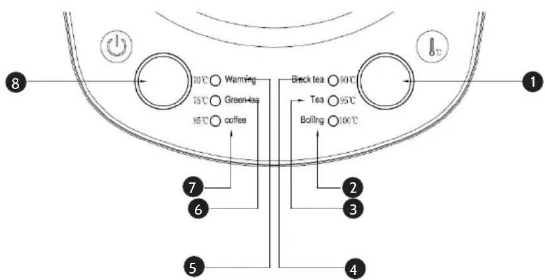 Klarstein 10028498 - Teclas de referencia - 1