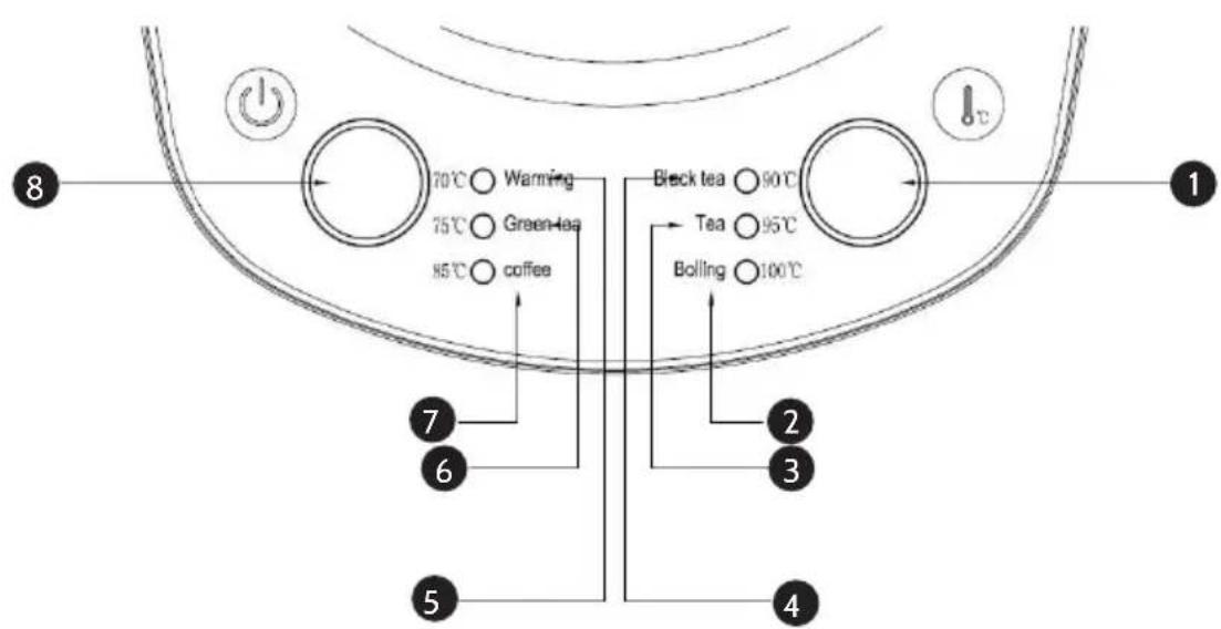 Klarstein 10028498 - Technische Sicherheit - 1