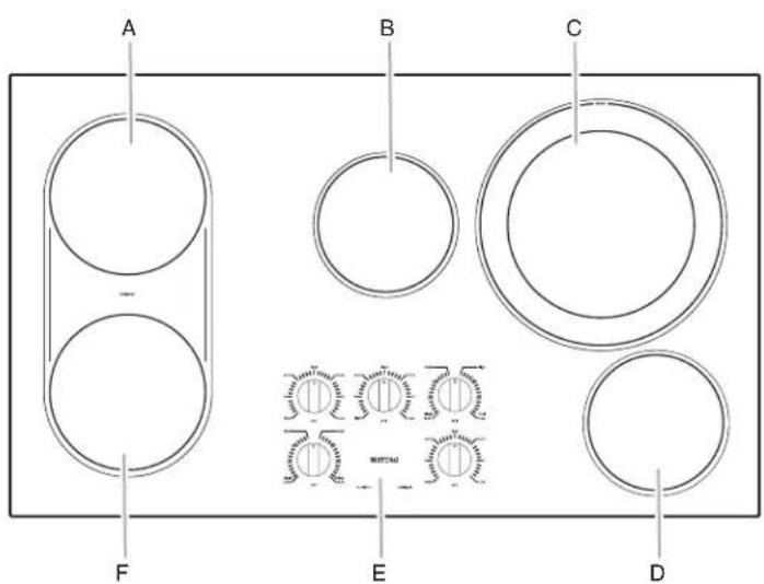 MAYTAG MEC8830HS - UTILISATION DE LA TABLE DE CUISSON - 4