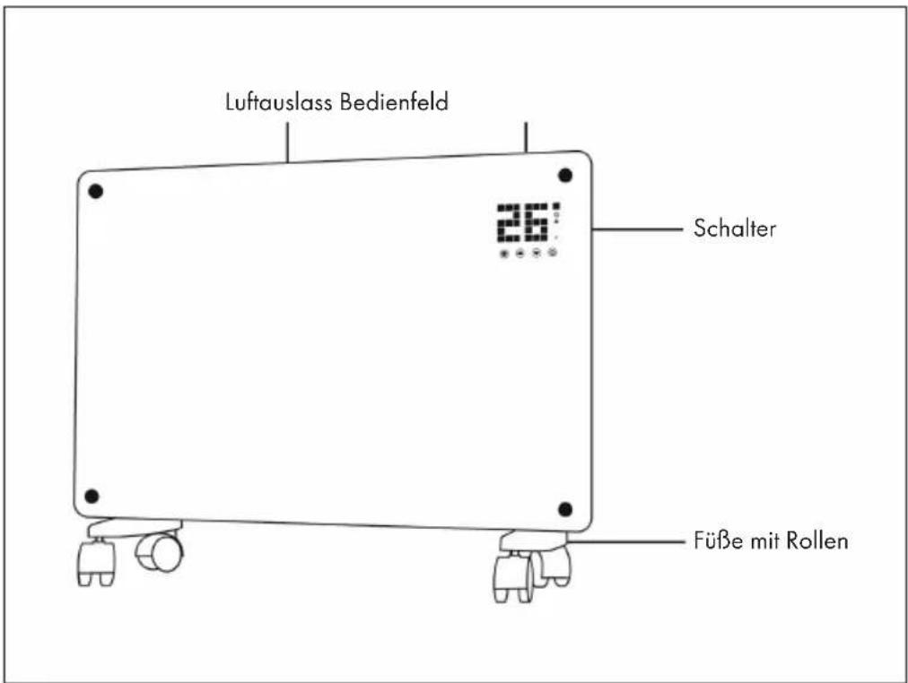 Klarstein 10030917 - GERÄTEÜBERSICHT - 1
