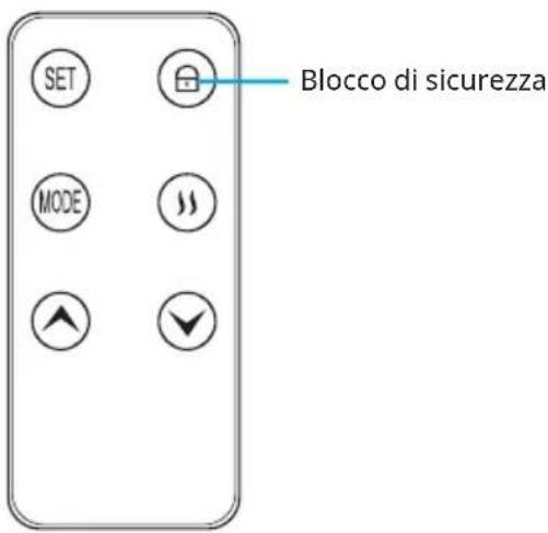 Klarstein Hot Spot Crystal IR - Utilizzo con il telecomando - 1