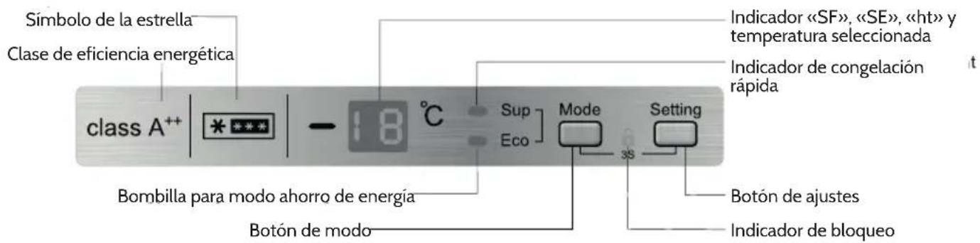Klarstein 10030107 - Ajustes de temperatura - 1