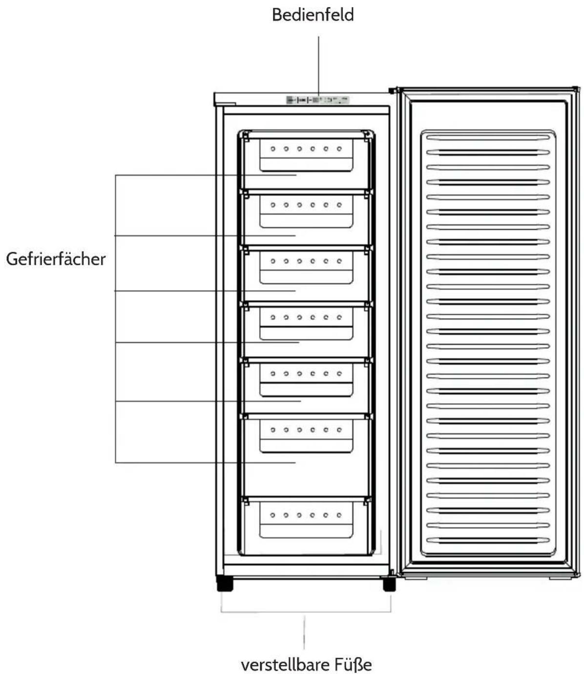 Klarstein 10030107 - Geräteübersicht - 1
