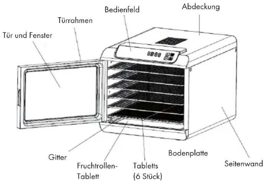 Klarstein Arizona Jerky - GERÄTEÜBERSICHT - 1