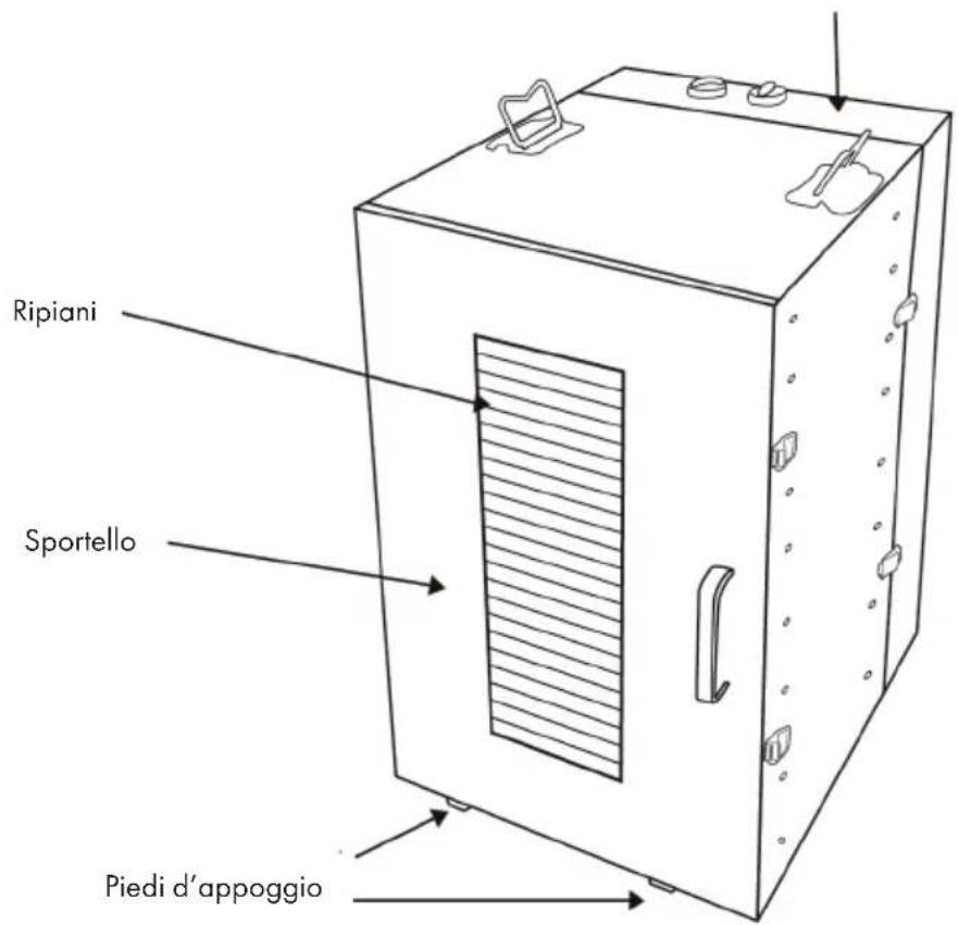 Klarstein Master Jerky 16 - NORME DI SICUREZZA - 1