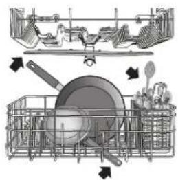 MAYTAG MDB8989SHB - Prepare and Load the Dishwasher - 3