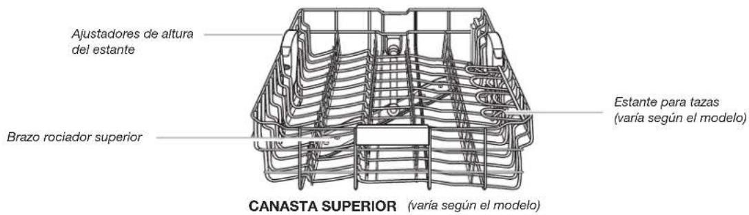 MAYTAG MDB8989SHB - Sistema de filtración - 3