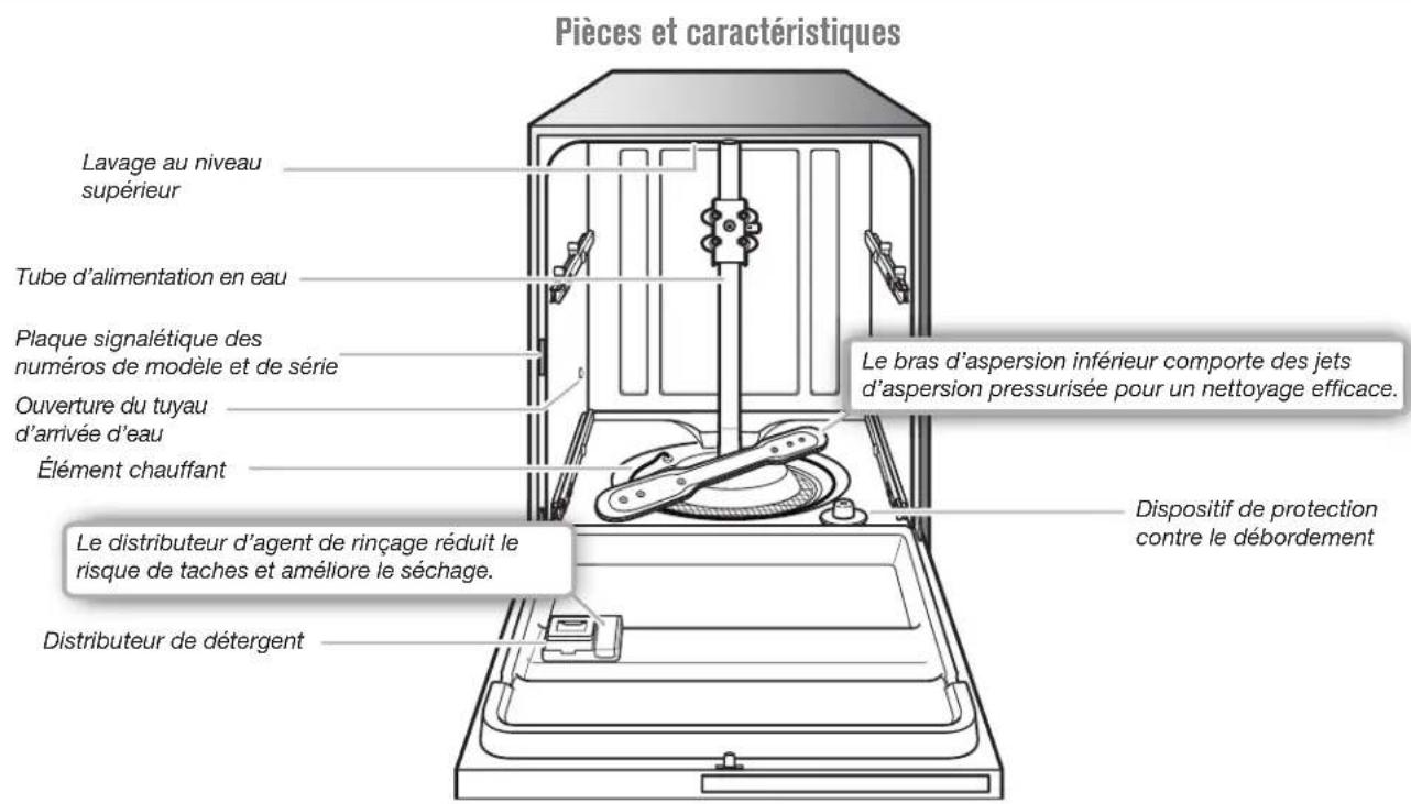 MAYTAG MDB8989SHB - Système de filtration - 1