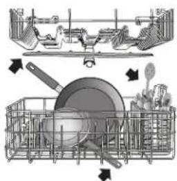 MAYTAG MDB8989SHB - Prepare y cargue la lavavajillas - 3