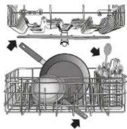 MAYTAG MDB8989SHB - Préparation et chargement du lave-vaisselle - 3
