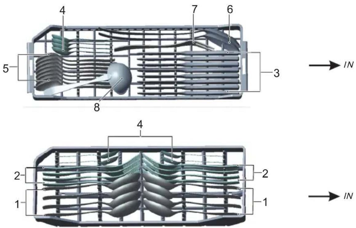 Klarstein 10032912 - Cutlery - 1