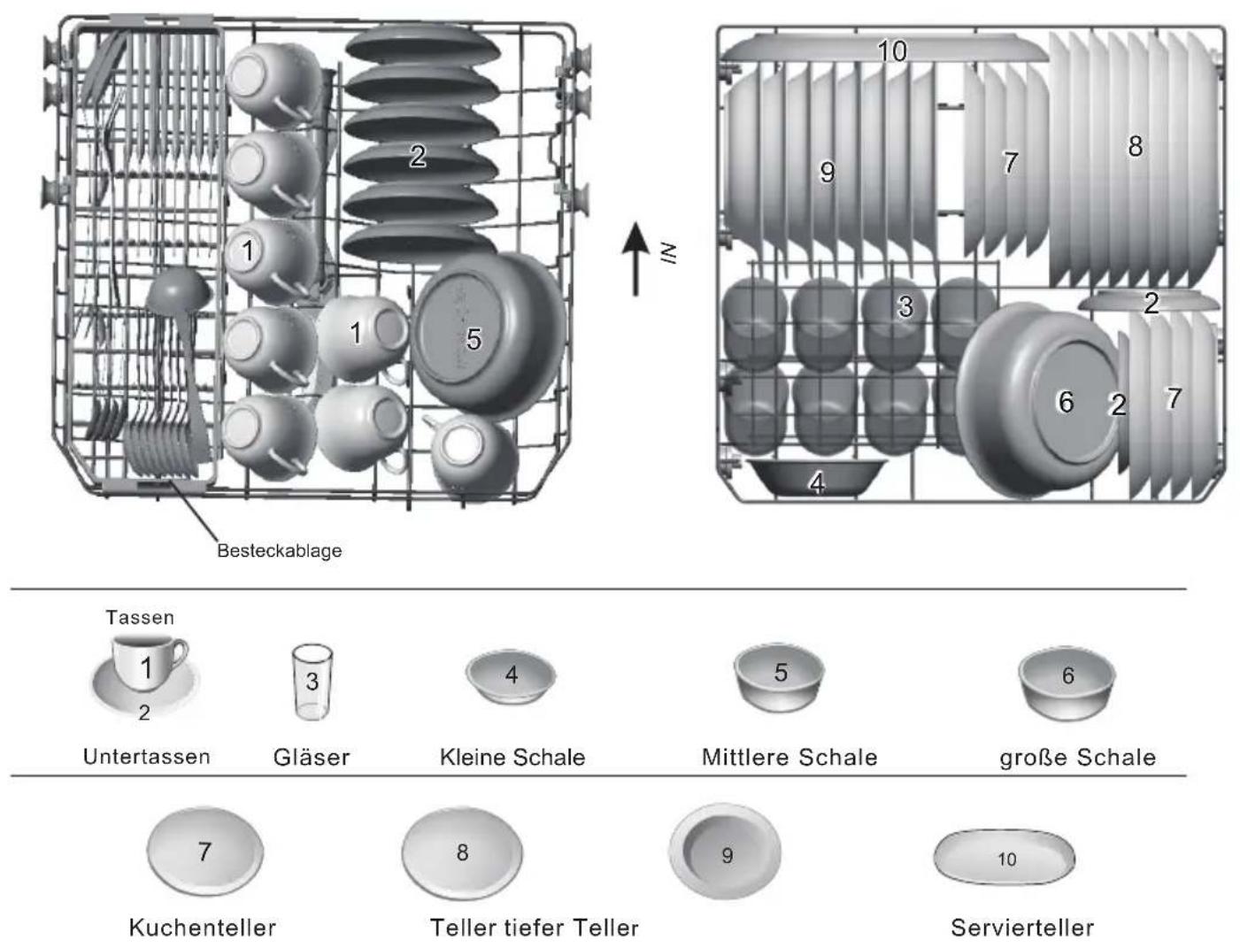 Klarstein 10032912 - Geschirr - 1