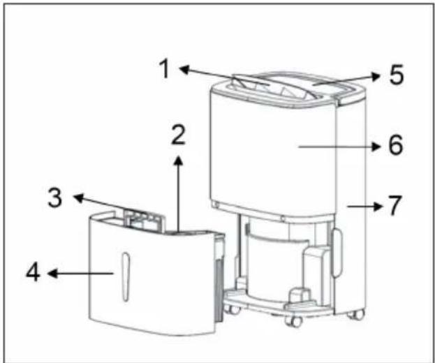 Klarstein 10032663 - Lato frontale - 1