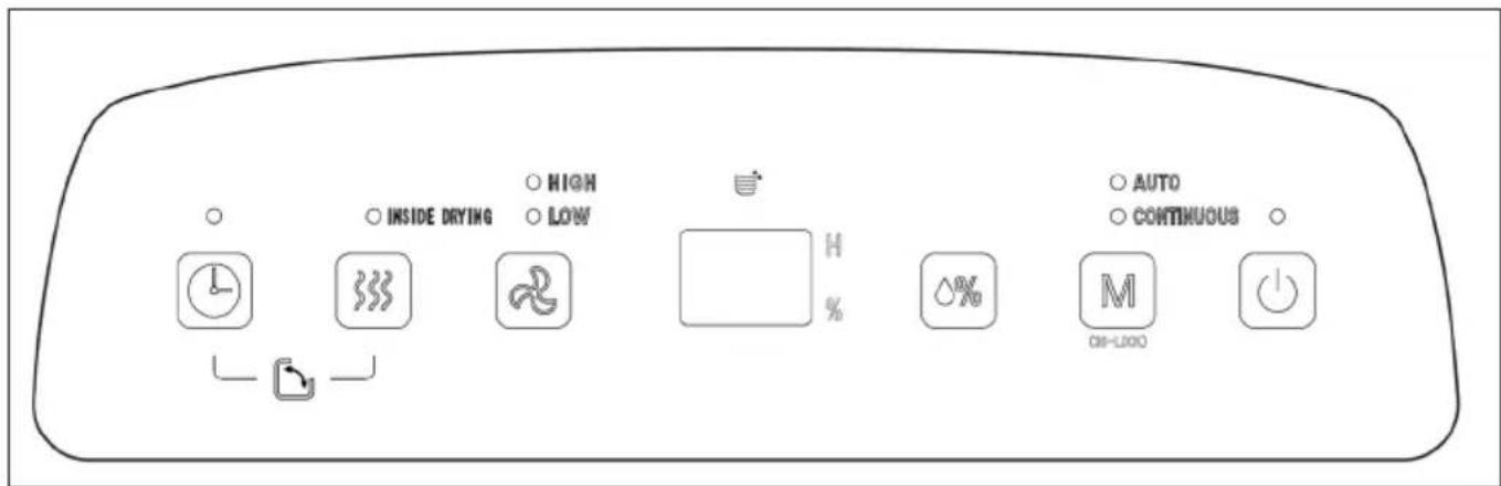 Klarstein 10032663 - PANEL DE CONTROL Y BOTONES - 1