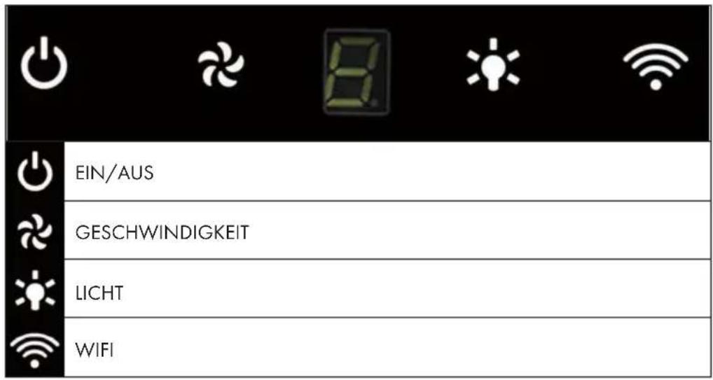 Klarstein 10033107 - BEDIENFELD - 1