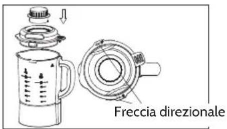 Klarstein 10030038 - Utilizzo - 5
