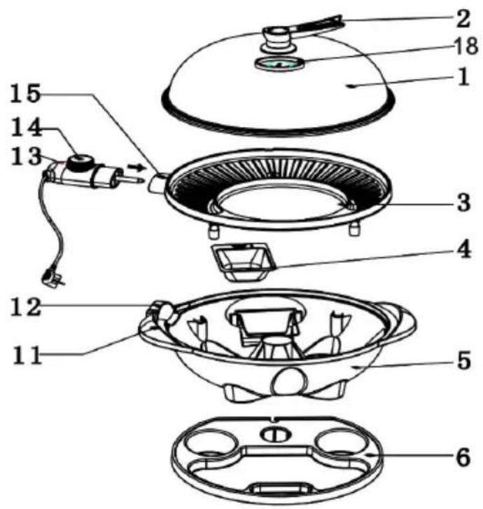 Klarstein 10028784 - Descrizione del disposativo - 1