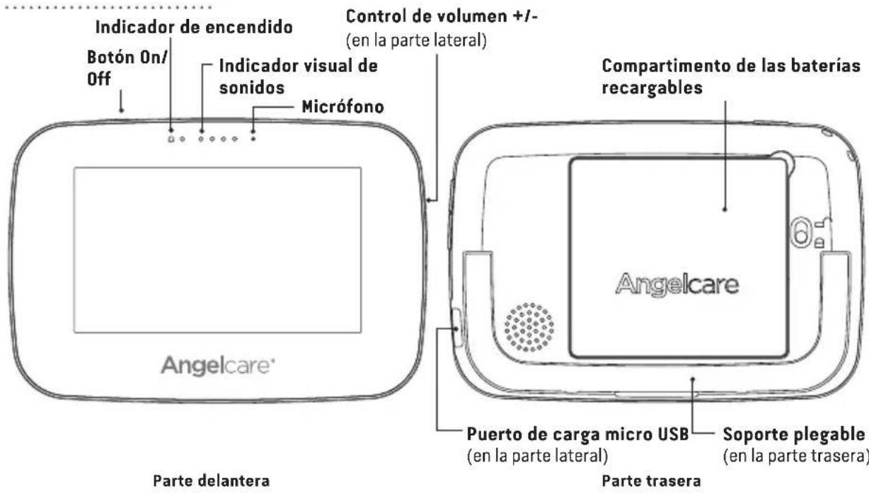 ANGELCARE AC417 - UNIDAD PARA PADRES: - 1