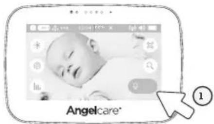ANGELCARE AC417 - - CONVERSACION BIDIRECCIONAL - 1